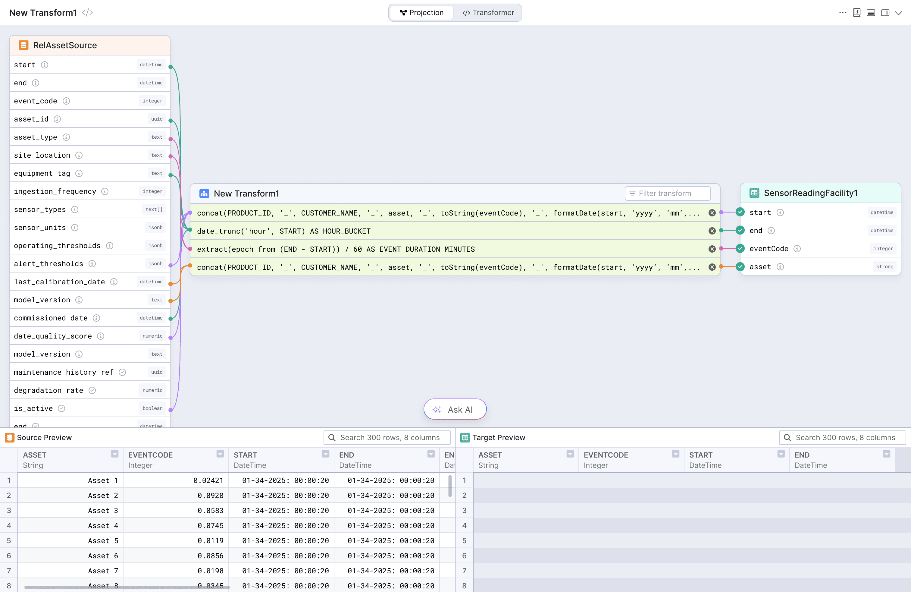Transform AI Generating